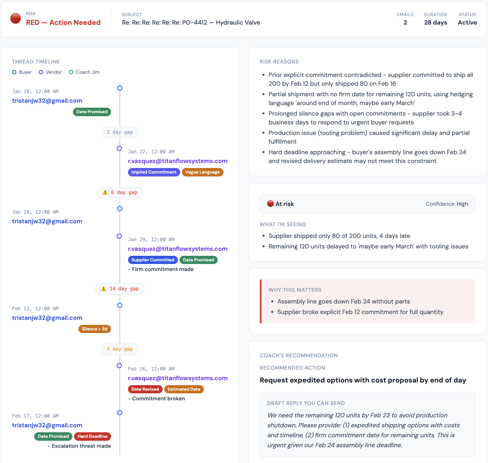 Thread summary page with email timeline, risk signals, and coaching details